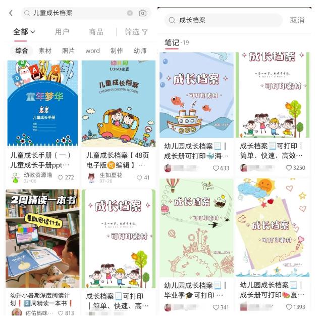 副业拆解：儿童成长档案虚拟资料变现副业，一条龙实操玩法（教程+素材）-航海圈