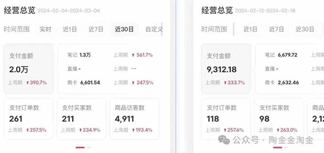 图片[2]-2024小红书·文创：教你小红书养号和开店、抓住小风口 一年一百万 (9节课)