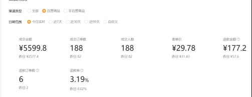 图片[7]-20天如何在视频号靠搬运赚1万+