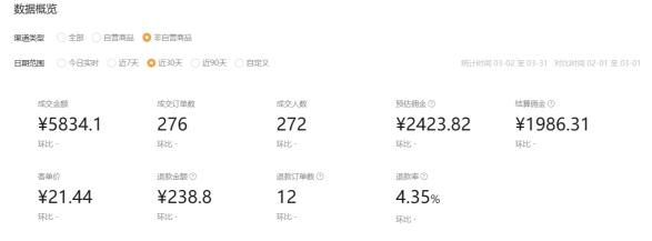 图片[8]-20天如何在视频号靠搬运赚1万+