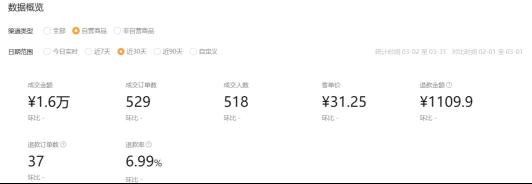 图片[9]-20天如何在视频号靠搬运赚1万+