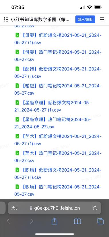 超全的小红书资料，实在是太多了，圈友….-航海圈