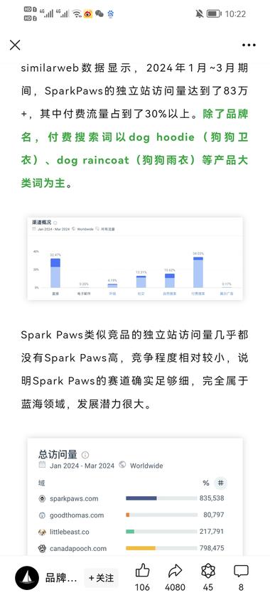 图片[2]-一年入账千万美金！又一宠物品牌疯狂….-网创风向标论坛-网络创业-网创圈