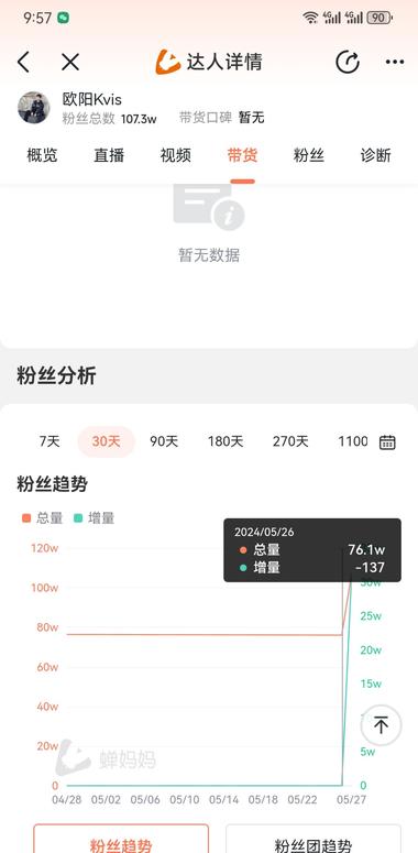 陈先生#-航海圈