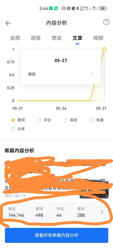 知乎好物，21年的时候写过一篇知乎好….-航海圈