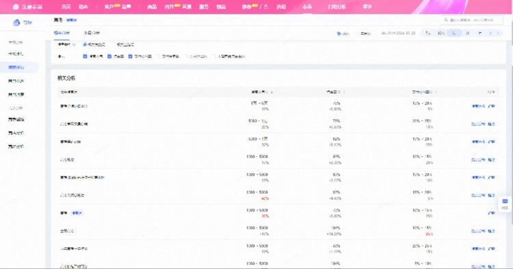 高考热点，除了常规的高考志愿相关的。….-航海圈