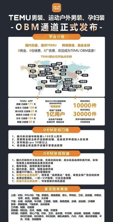 海外版拼多多Temu开通了OBM通道….-航海圈