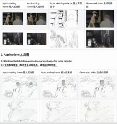 腾讯发布了ToonCrafter，一….-航海圈