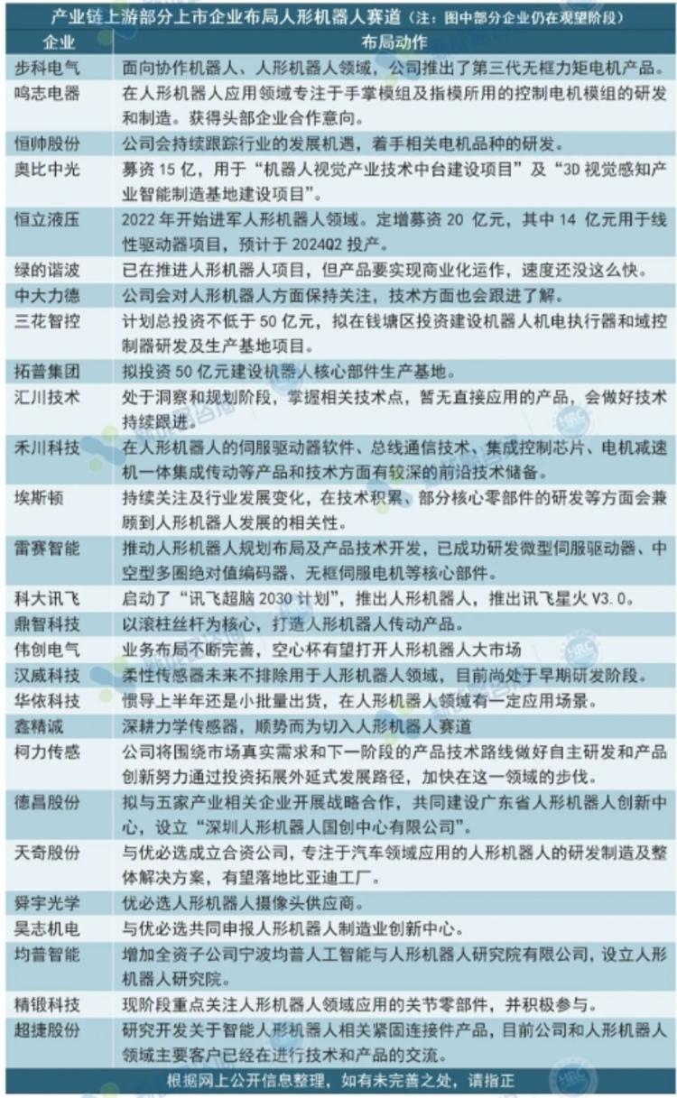 分享一个网上看到的人性机器人相关企….-航海圈