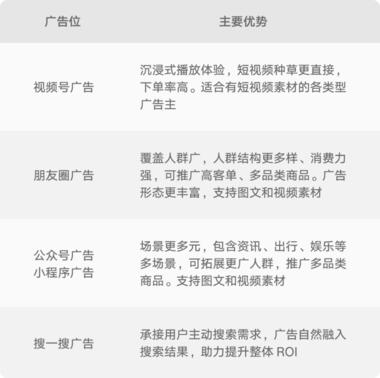 图片[2]-为了迎接即将到来的618大促，微信视….-网创风向标论坛-网络创业-网创圈