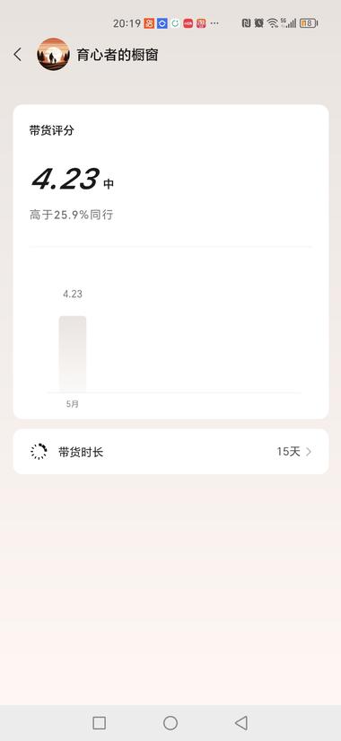 最近刷到过几个这样的账户流量很大，利….-航海圈