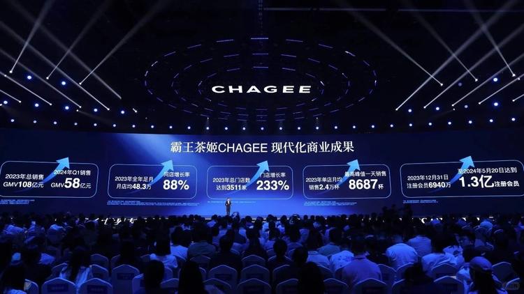 霸王茶姬最近公布的数据，单店月均销售….-航海圈