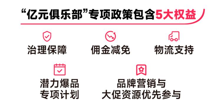 TikTok Shop美区推出“亿元俱….-搞钱风向标论坛-航海社群内容-航海圈