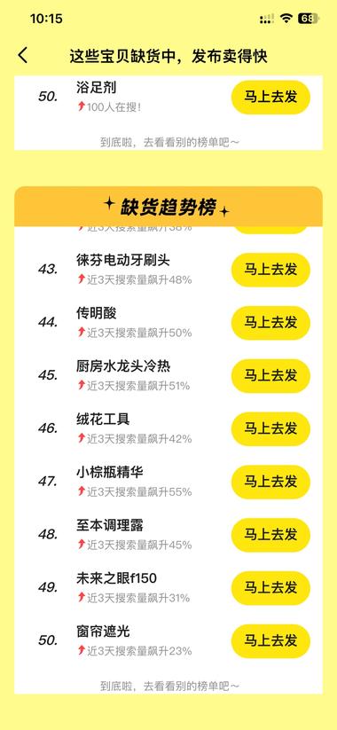 图片[9]-闲鱼缺货排行榜 和 缺货趋势榜 。做闲鱼的….-网创风向标论坛-网络创业-网创圈