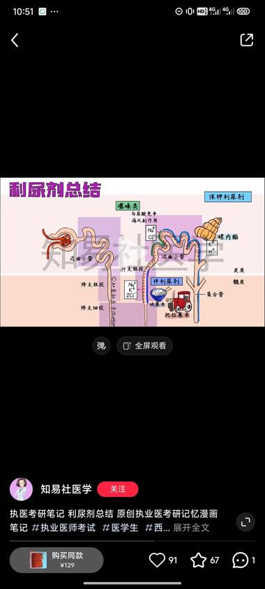 售卖自己的医学手绘笔记单本价格2….-航海圈