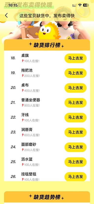 闲鱼缺货排行榜 和 缺货趋势榜 。做闲鱼的….-航海圈