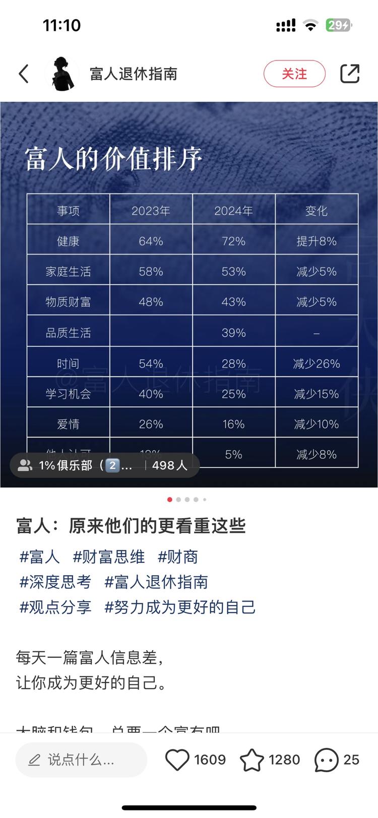 研究了一下，在小红书上提供提供现富裕….-航海圈