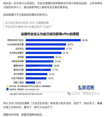 2024年应届毕业生就业率仅33%。….-航海圈