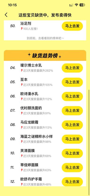 图片[8]-闲鱼缺货排行榜 和 缺货趋势榜 。做闲鱼的….-网创风向标论坛-网络创业-网创圈