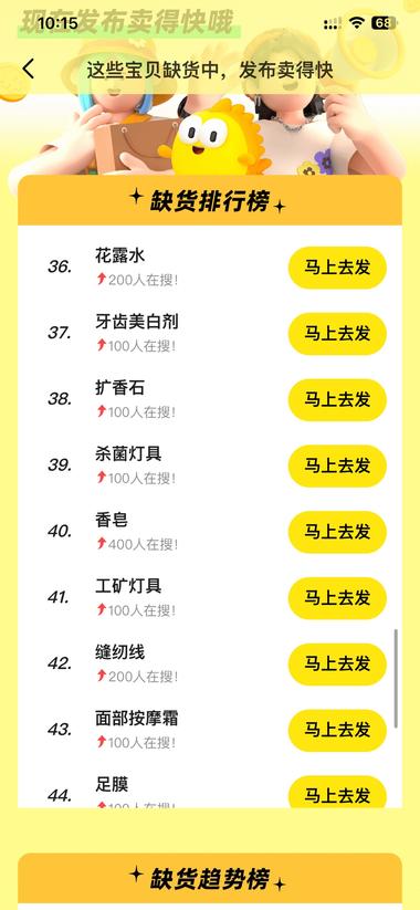 图片[6]-闲鱼缺货排行榜 和 缺货趋势榜 。做闲鱼的….-网创风向标论坛-网络创业-网创圈