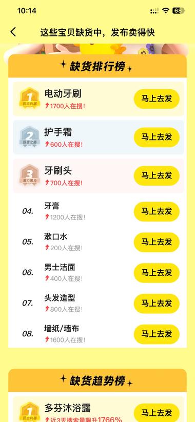 闲鱼缺货排行榜 和 缺货趋势榜 。做闲鱼的….-航海圈