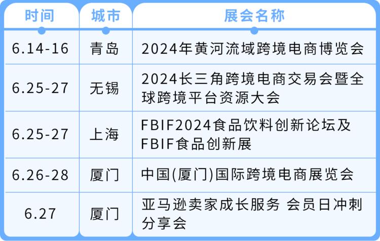 全球开店活动将于青岛、无锡、上海、厦….-航海圈