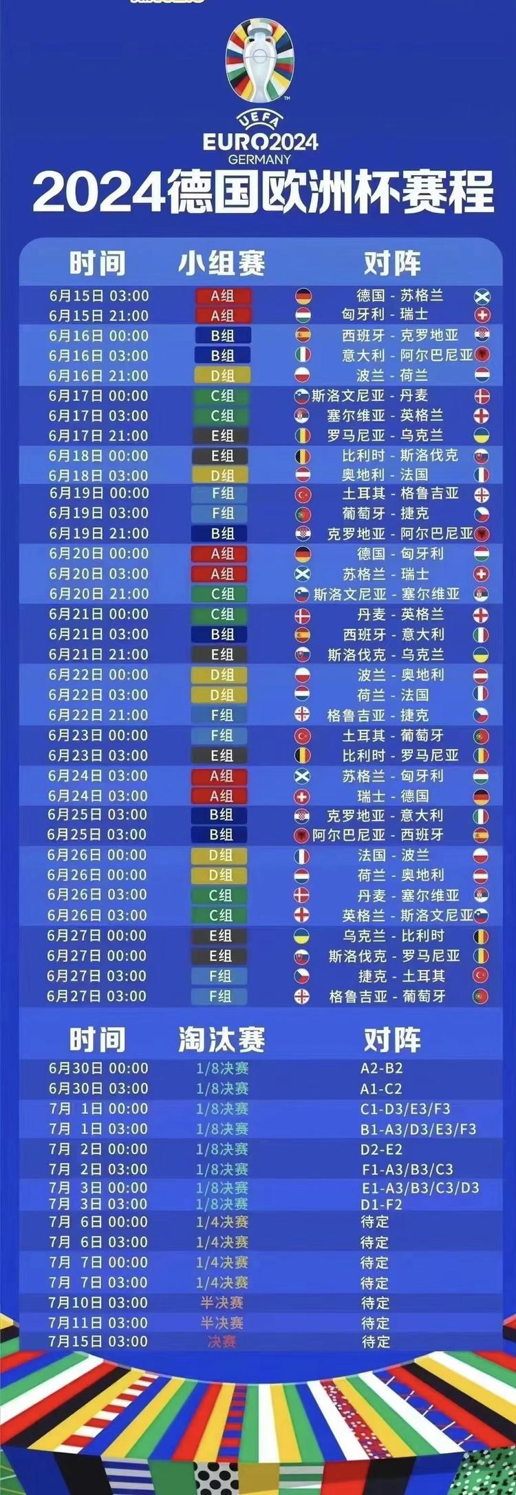2024德国欧洲杯赛程已经出来可….-搞钱风向标论坛-航海社群内容-航海圈