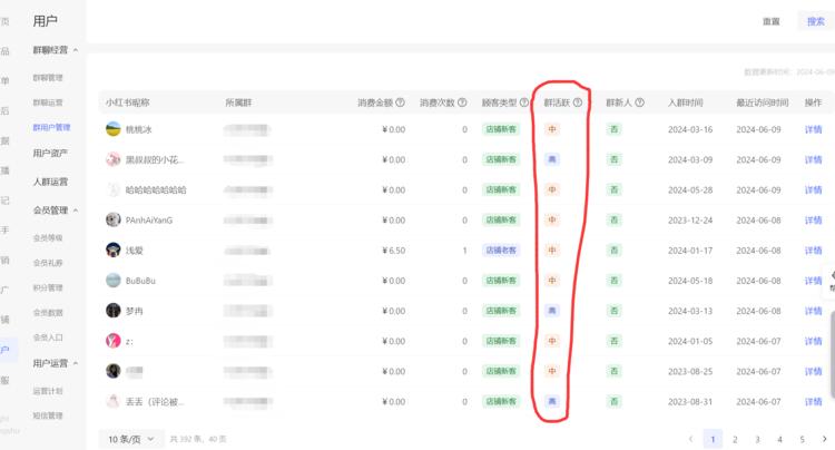 小红书群用户管理，做小红书引流的可以….-航海圈
