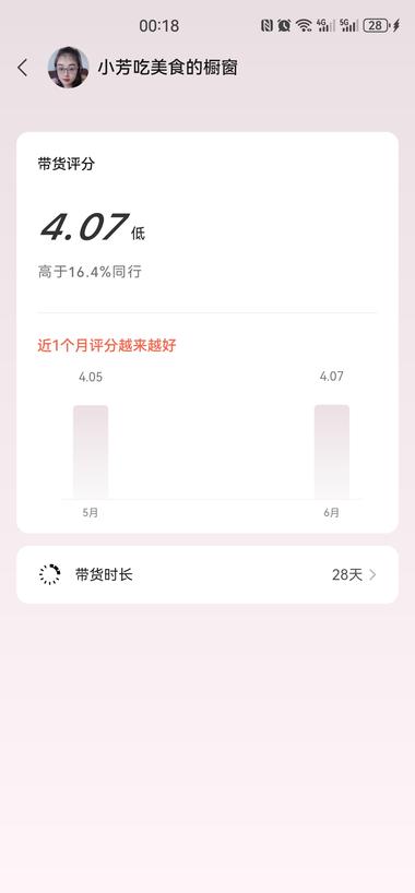 图片[3]-流量大 带货也很不错 就是我看的没感觉 都是吃….-网创风向标论坛-网络创业-网创圈