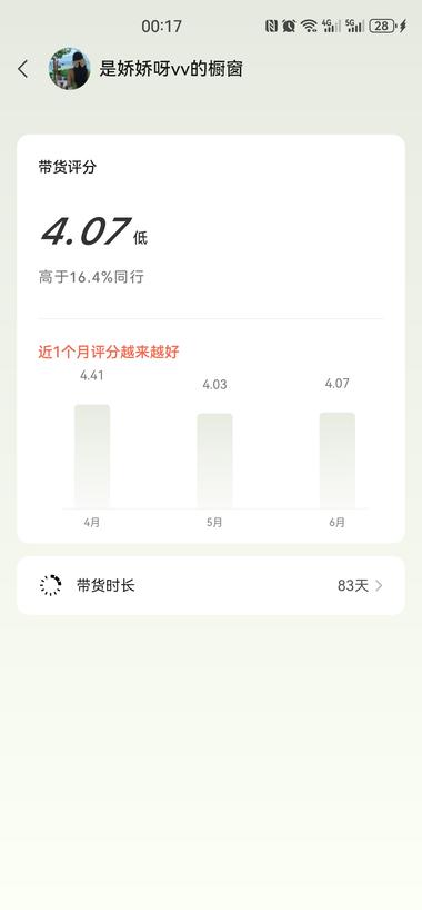 图片[6]-流量大 带货也很不错 就是我看的没感觉 都是吃….-网创风向标论坛-网络创业-网创圈