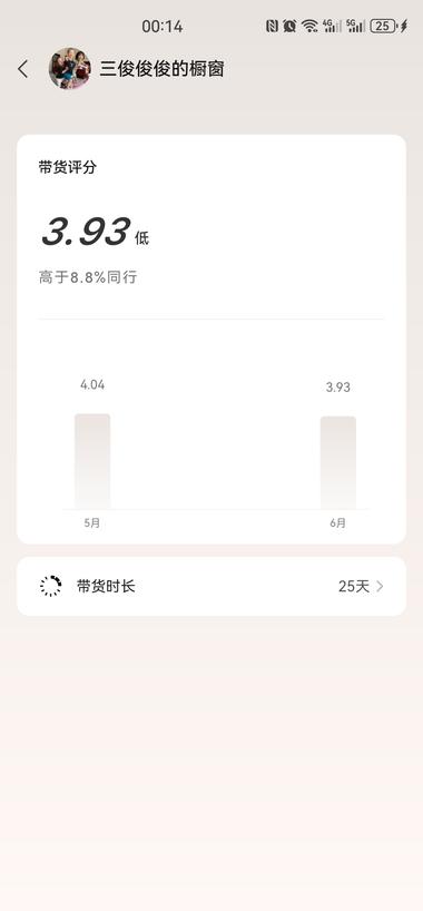 图片[9]-流量大 带货也很不错 就是我看的没感觉 都是吃….-网创风向标论坛-网络创业-网创圈