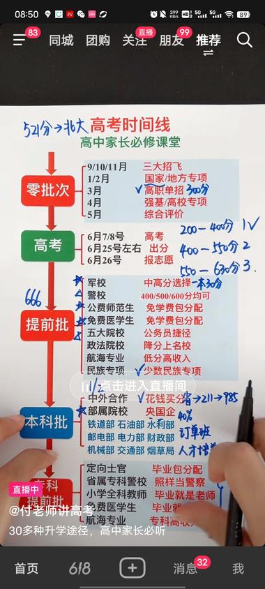 图片[2]-高考结束后 报考志愿的直播间流量都很好-网创风向标论坛-网络创业-网创圈