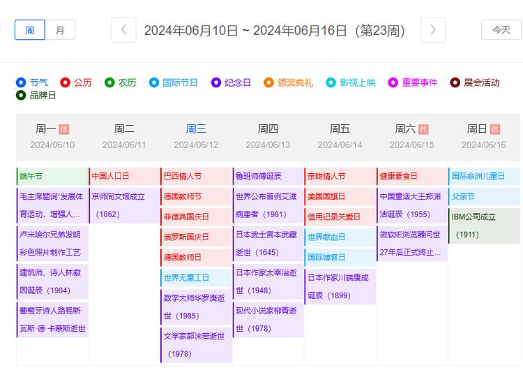 【营销热点日历】ADGuider….-搞钱风向标论坛-航海社群内容-航海圈