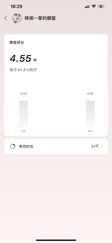 图片[4]-在家里炒菜解说流程然后卖调味料 这个很….-网创风向标论坛-网络创业-网创圈