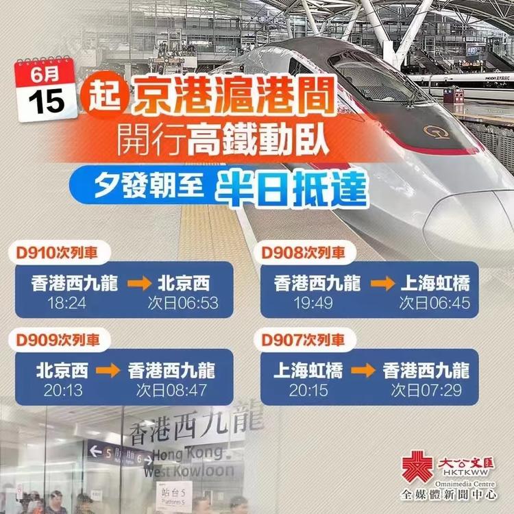 便民设施更加完善！夕发朝至很方便-搞钱风向标论坛-航海社群内容-航海圈