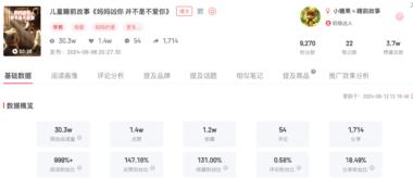 小红书发睡前故事视频制作简单，用….-航海圈