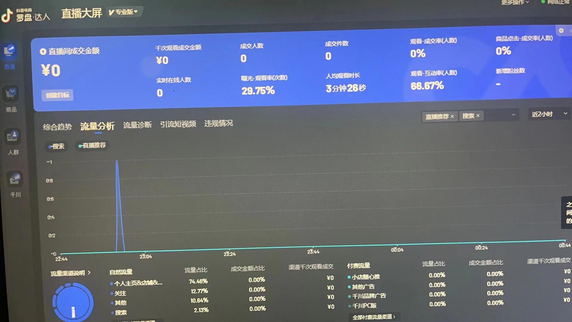 图片[12]-裸辞半年无收入的项目小白，竟能3个月收益超8w