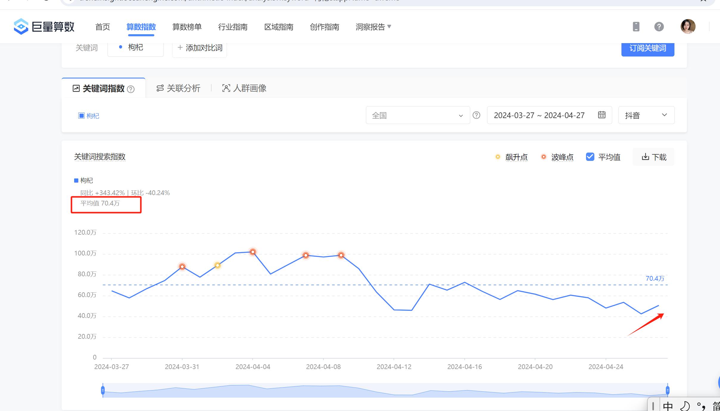 图片[15]-裸辞半年无收入的项目小白，竟能3个月收益超8w