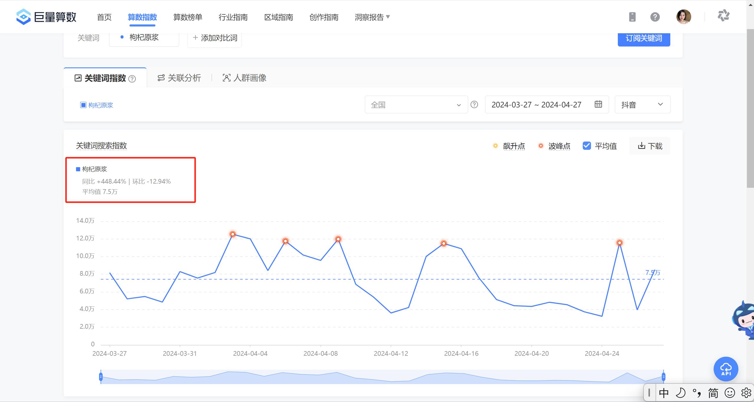 图片[18]-裸辞半年无收入的项目小白，竟能3个月收益超8w
