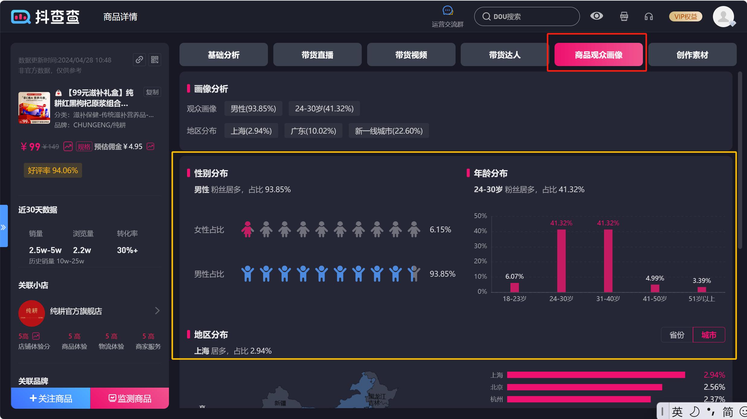 图片[24]-裸辞半年无收入的项目小白，竟能3个月收益超8w