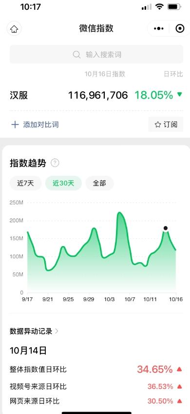 图片[2]-一部手机精准引流汉服粉，0成本多种变现方式，小白月入过万！