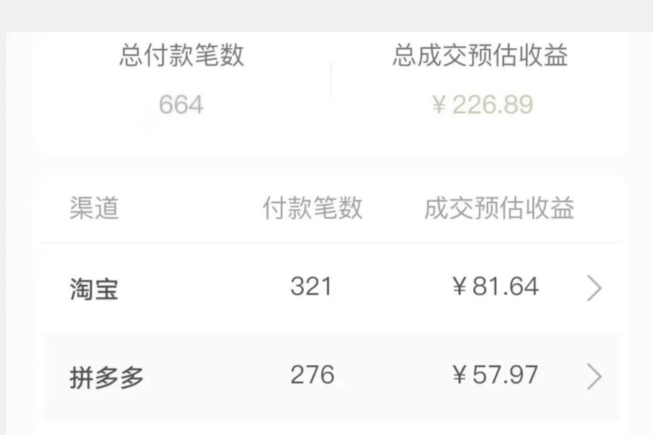 图片[2]-长期稳定的居家副业，一天稳定50-100+，一部手机就能做