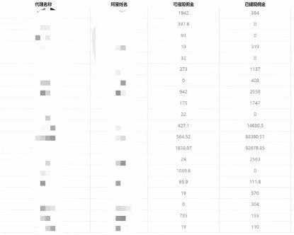 图片[4]-一单收益200+拆解外面卖3980手机号卡推广项目（内含10多种保姆级推广玩法）