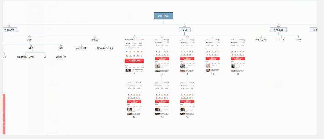 图片[2]-独家微头条最详细玩法，月入3000+【揭秘】