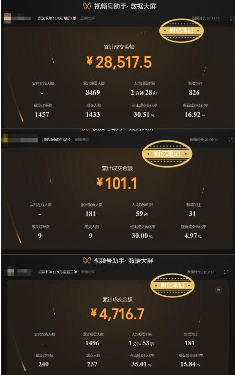 图片[2]-视频号快速起号，分成计划及带货，0-1起盘、运营、变现玩法，日入1000+