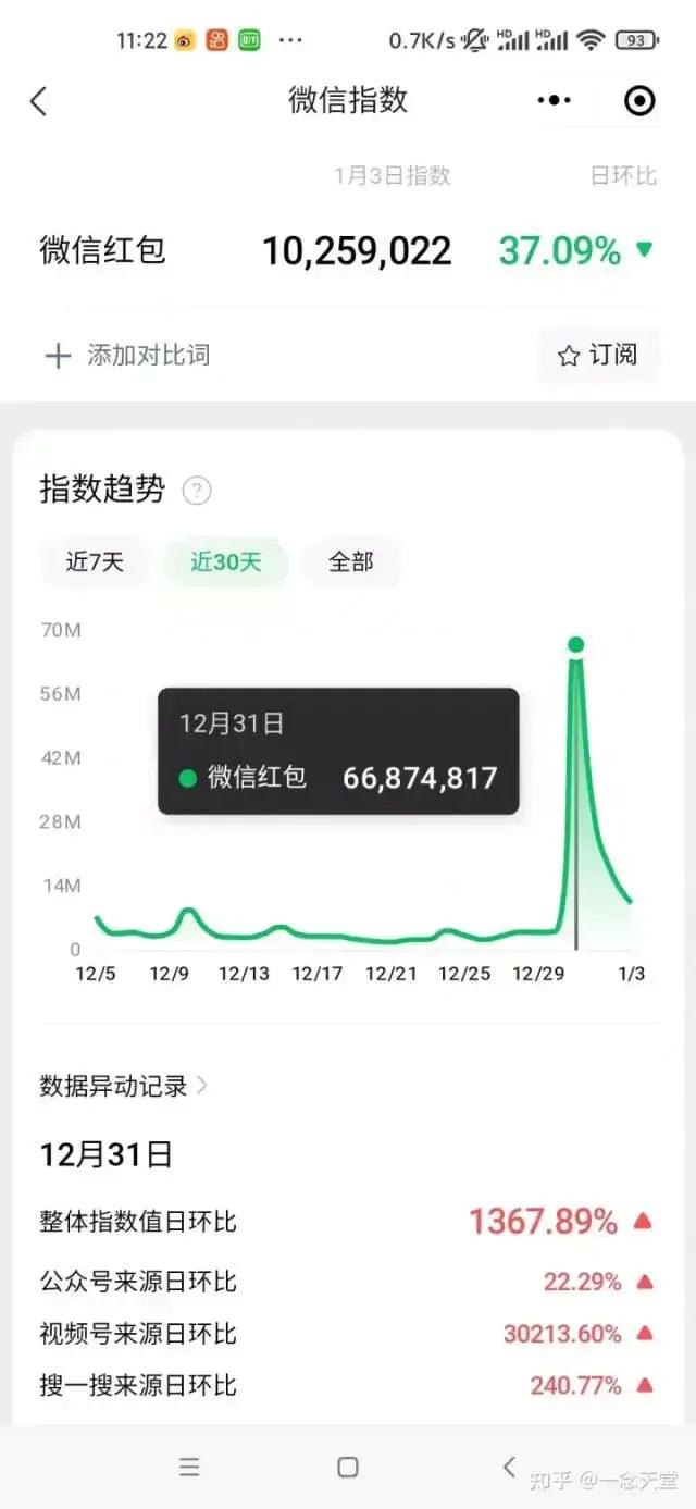 图片[6]-年底最火红包封面项目，风口项目单月变现六位数保姆级教程！