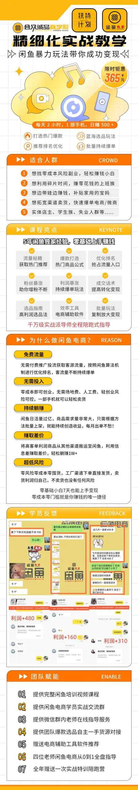 图片[2]-闲鱼精细化运营入门+高阶实战教学，从底层逻辑到轻松变现，多维度玩转闲鱼副业