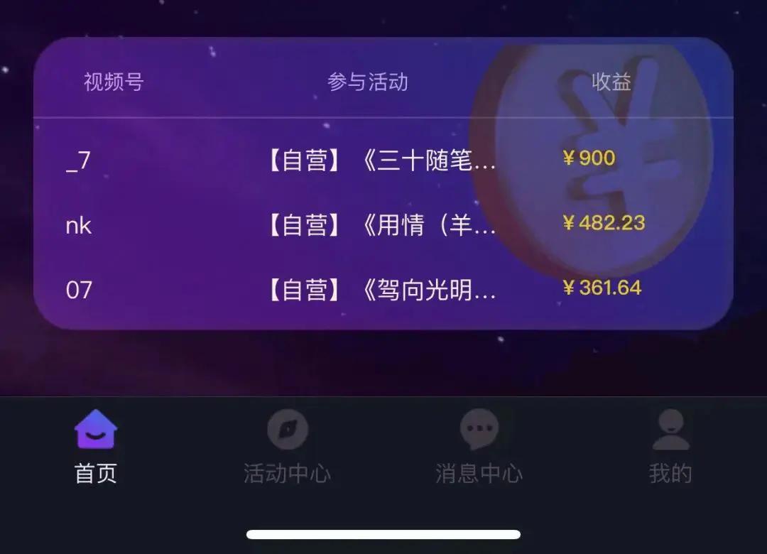 图片[2]-音乐推广项目，只要做就必赚钱！一天轻松300+！无脑操作，互联网小白的项目