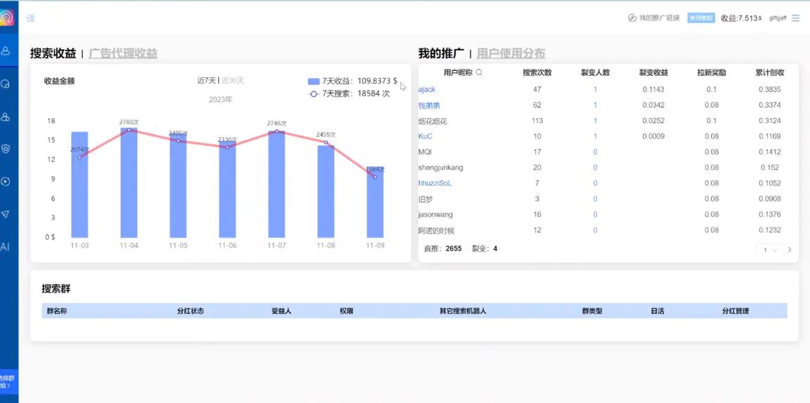 图片[2]-独家技巧！电报运营新风口，免费发送器+会员技巧，赚钱就是这么简单！