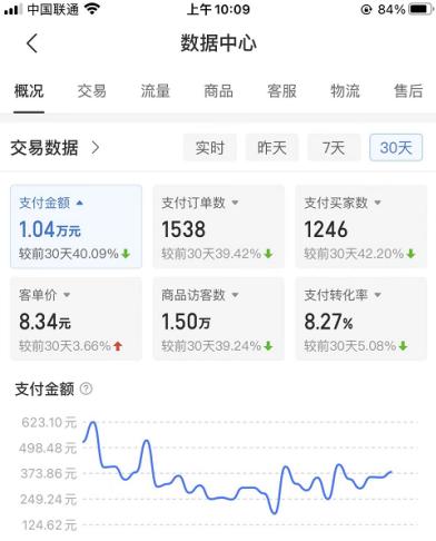 图片[2]-拼多多店铺虚拟项目，教科书式操作玩法，轻松月入1000+